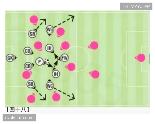 巴列卡诺战术灵活多变,阵型调整成球队冲击更高目标关键 巴列卡诺战术灵活多变,阵型调整成球队冲击更高目标关键