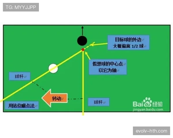 球是否出界的判罚标准全解析：边线和端线如何精准判断？